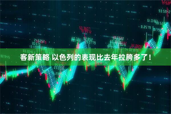 客新策略 以色列的表现比去年拉胯多了！