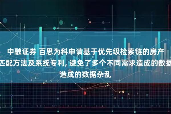 中融证券 百思为科申请基于优先级检索链的房产数据匹配方法及系统专利, 避免了多个不同需求造成的数据杂乱